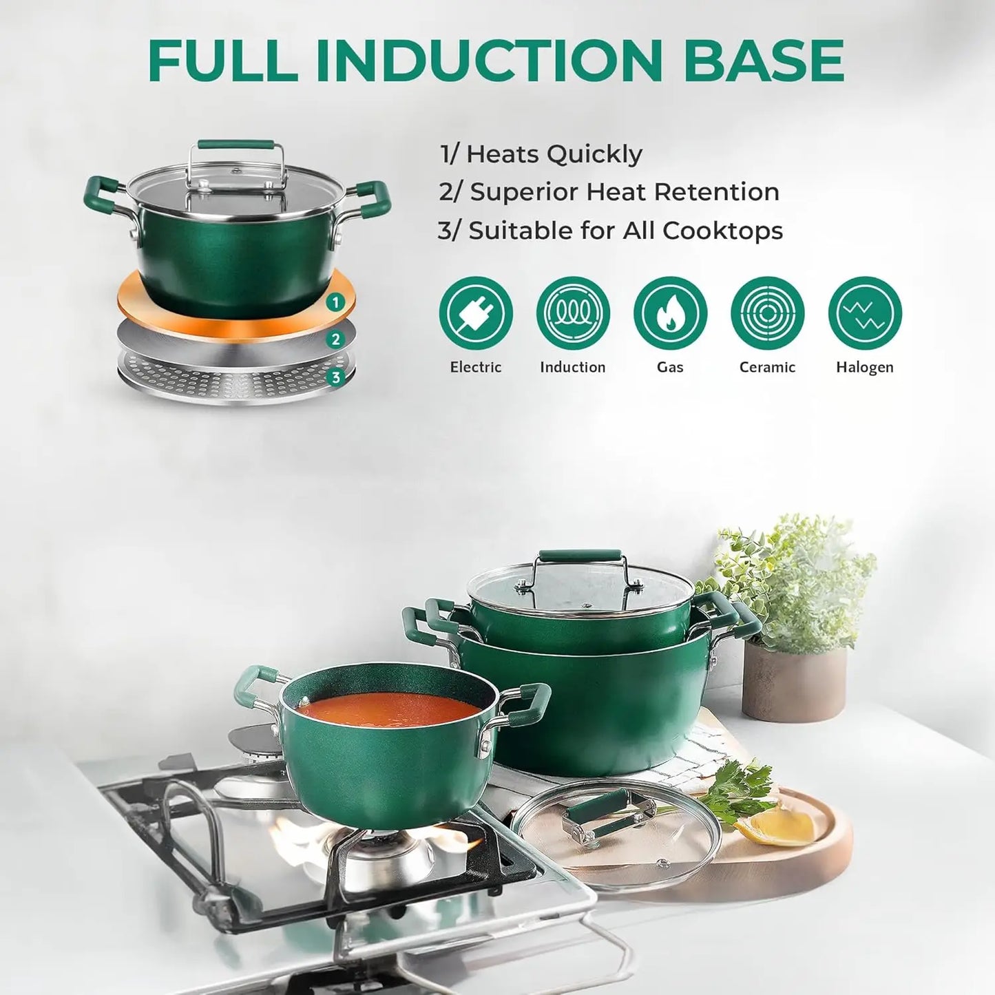 3 Piece Cookware Set