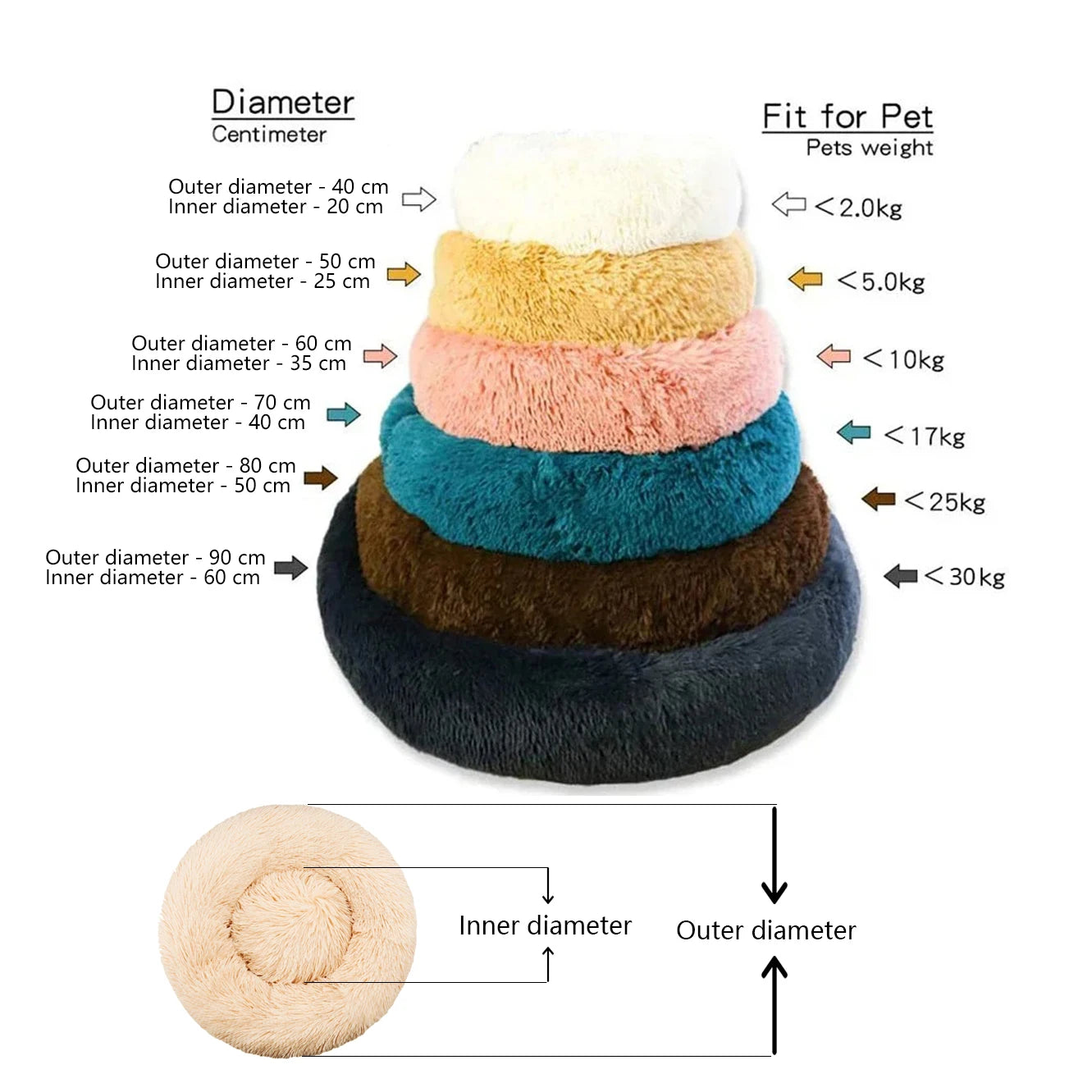 Round Pet Bed Super Soft