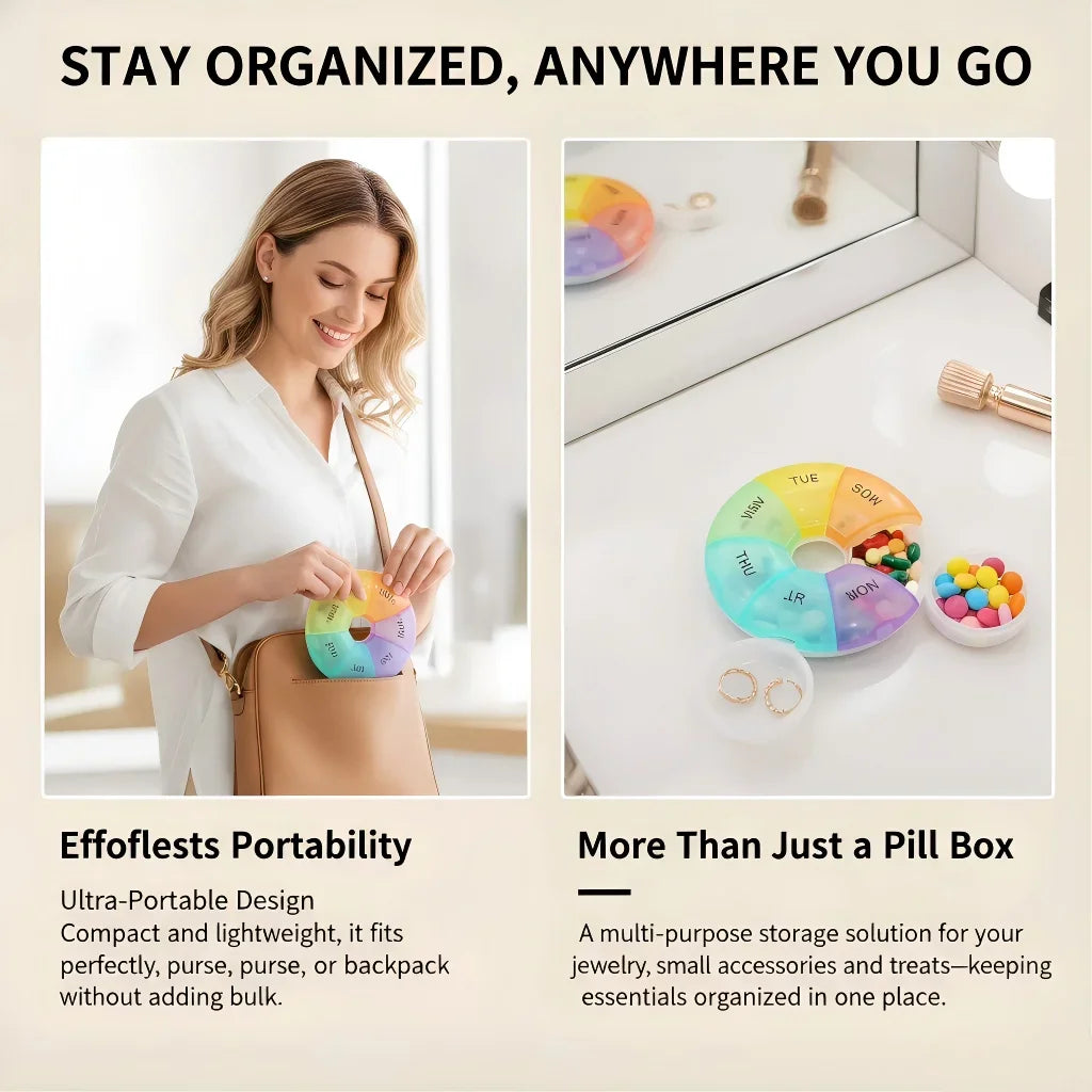 Round Pill Case