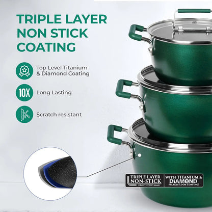 3 Piece Cookware Set