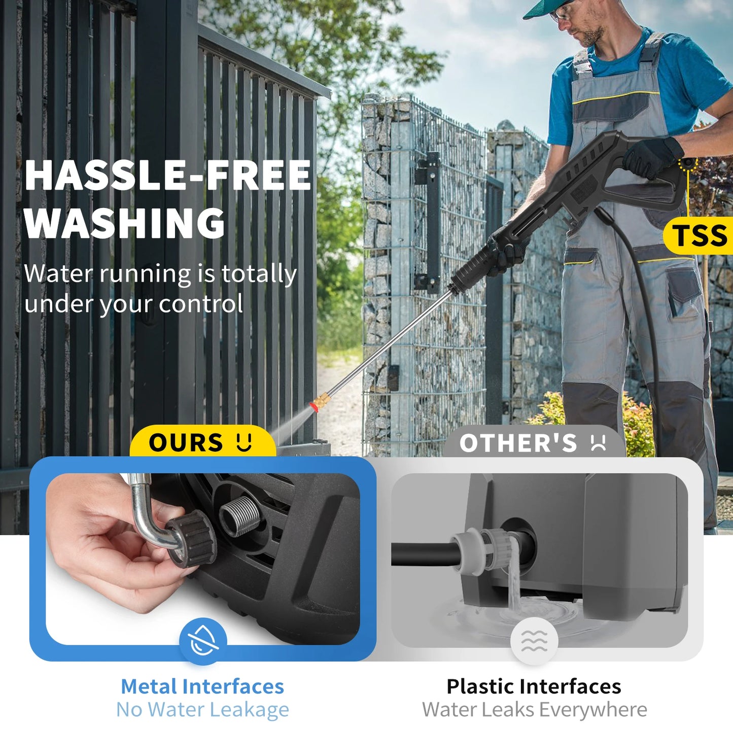 High Pressure Car Washer