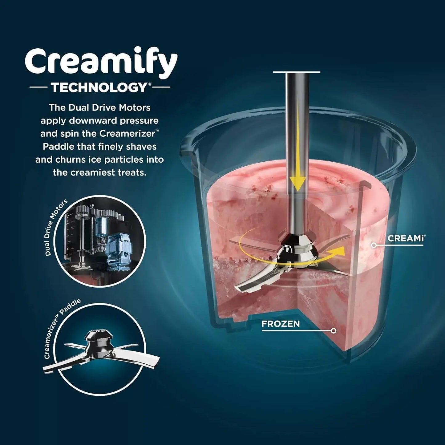 7-in-1 Ice Cream Maker