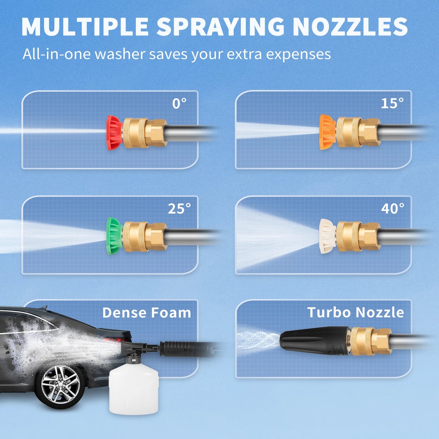 High Pressure Car Washer