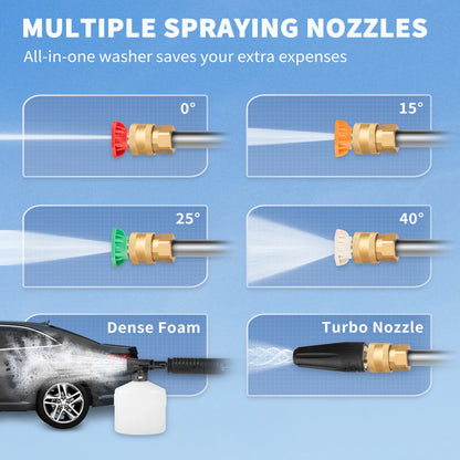 High Pressure Car Washer