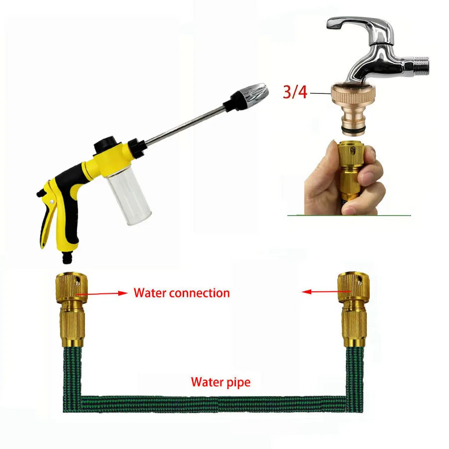 Expandable Magic Hose