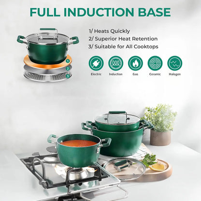 3 Piece Cookware Set